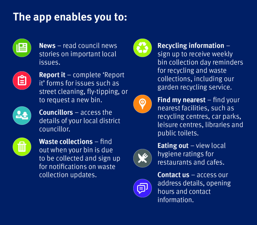 Cdc App